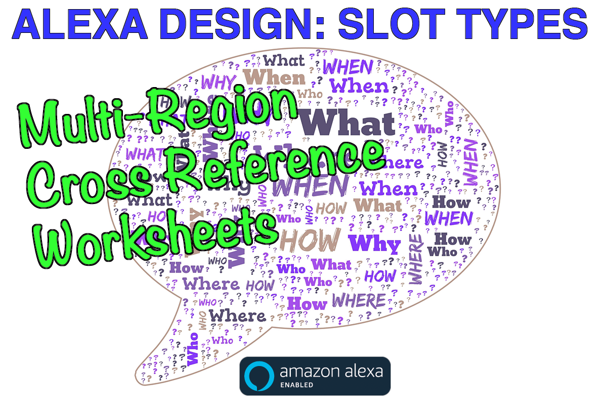 Blog Header Image Alexa Slot Type Cross Reference Worksheets
