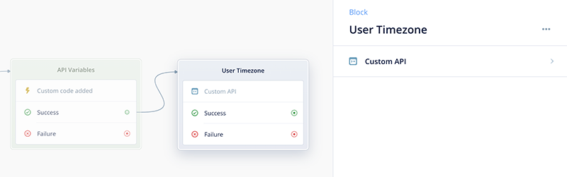 Start user Timezone block